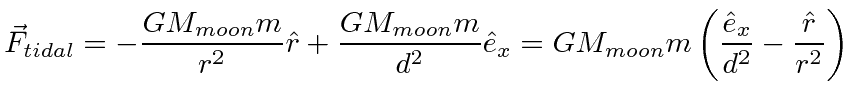 \bgroup\color{black}$\displaystyle \vec{F}_{tidal}=-{GM_{moon}m\over r^2}\hat{r}...
...hat{e}_x=GM_{moon}m\left({\hat{e}_x\over d^2}-{\hat{r}\over r^2}\right) $\egroup